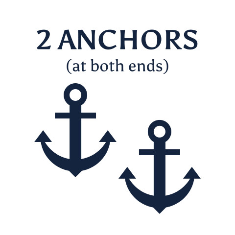 Raised Wooden Anchors (At Both Ends)